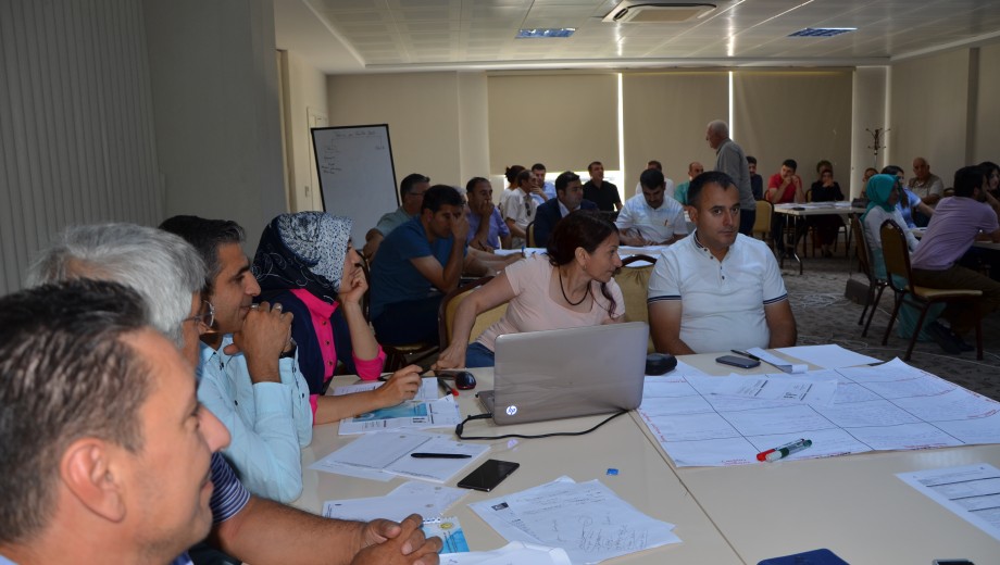 GAP-TEYAP Model Uygulama Programından Tarım Danışmanlarına “PCM-Proje Hazırlama” eğitimi gerçekleştirildi