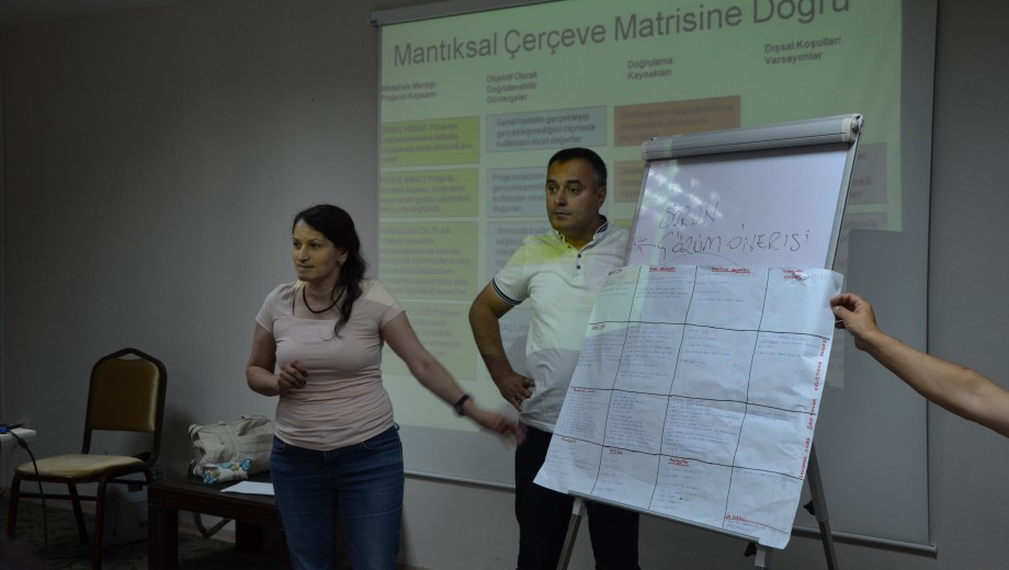 GAP-TEYAP Model Uygulama Programından Tarım Danışmanlarına “PCM-Proje Hazırlama” eğitimi gerçekleştirildi