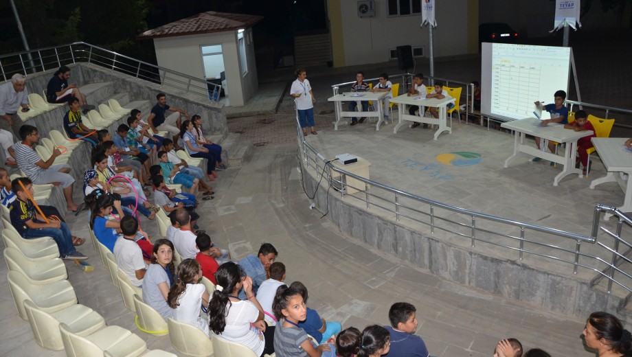 GAP TEYAP MODEL kapsamında “LİDER ÇİFTÇİ TARIM KAMPI “ 2015 yılı programı başarıyla tamamlanmıştır.